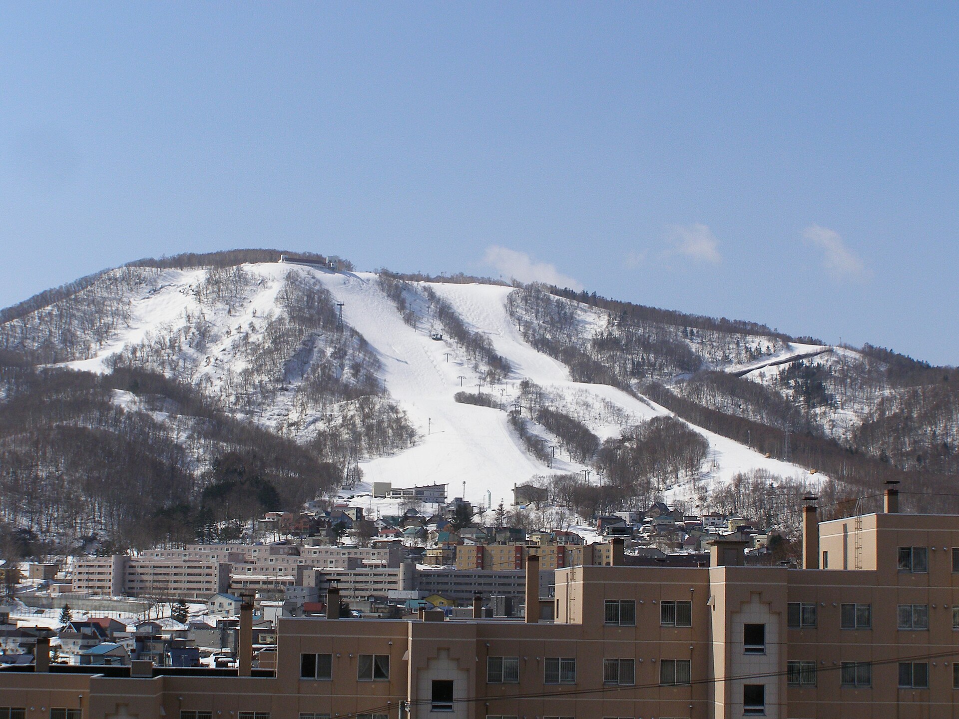 雪の天狗山のスキー場の斜面と手前の市街地